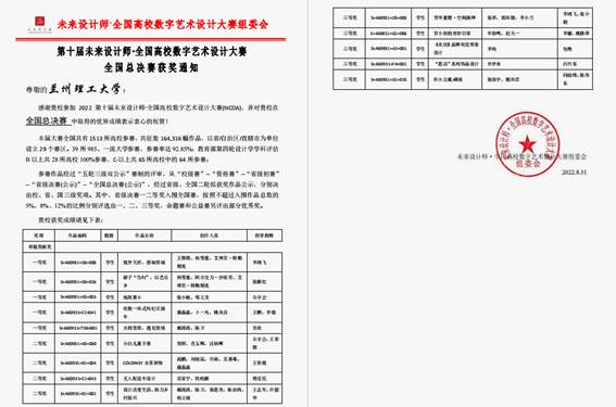 设计学院在未来设计师·全国高校数字艺术设计大赛中获佳绩