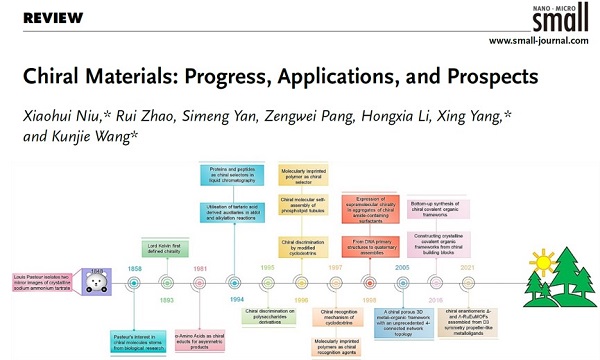 石化学院科研团队在手性分子识别领域取得系列成果