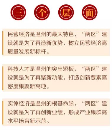 温州新春第一会，喊出“民营经济看温州”